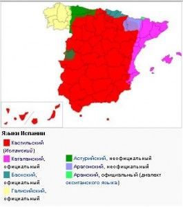 Языки Испании